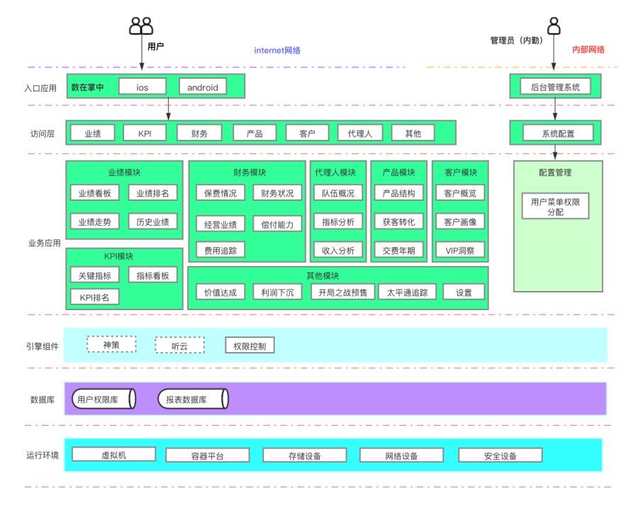 2024新奥门资料大全